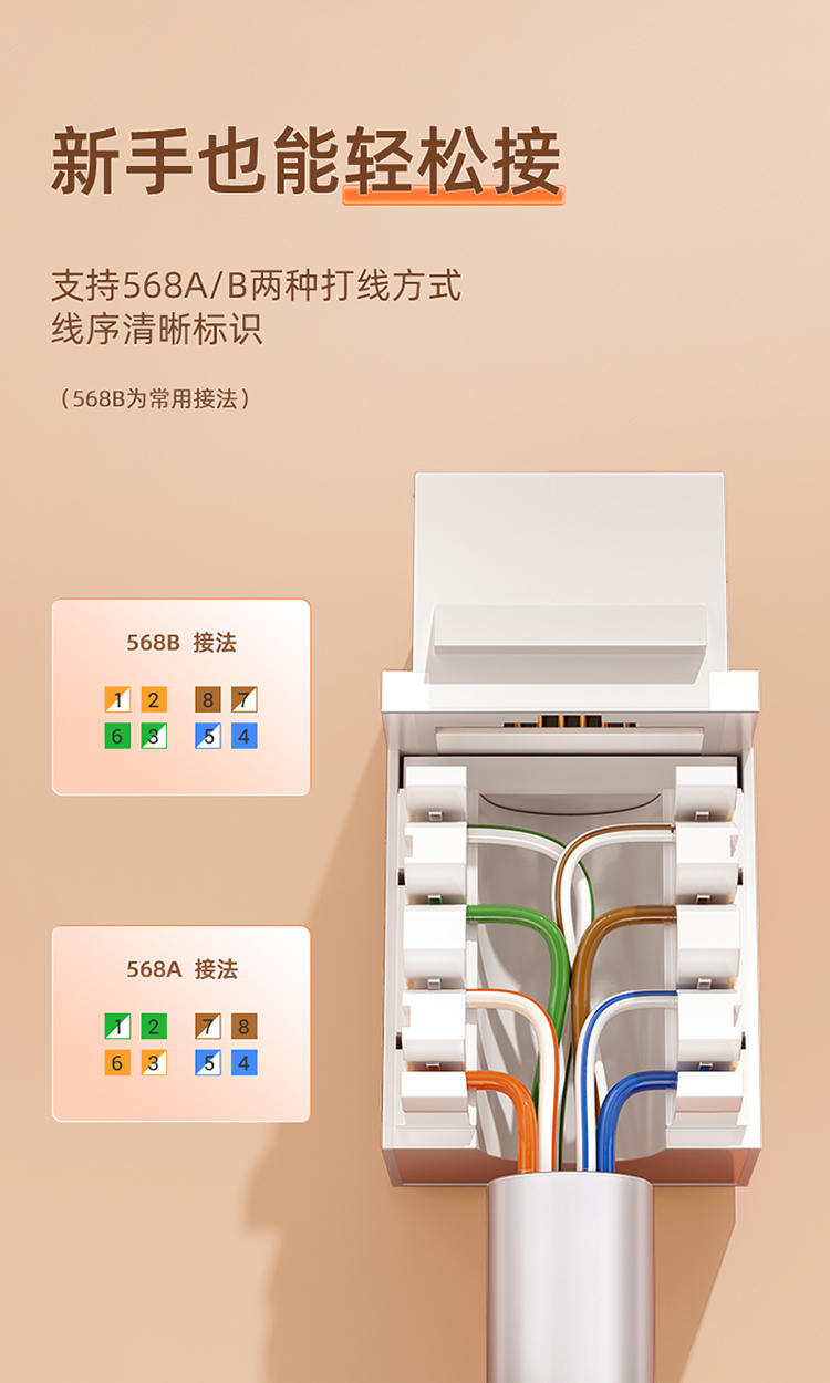 cat5e网络面板接法图片