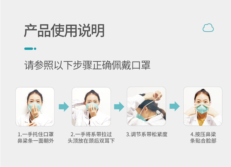 一次性口罩的正确戴法图片